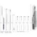 Stainless Steel Ear Cleaner Tool Set for Safe Ear Wax Removal - Includes Ear Curette, Ear Pick, Swab, Brush, and Storage Box - Buy Online on GoSupps.com