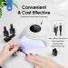 72W UV Nail Lamp - Fast Gel Polish Dryer with Auto Sensor & LCD | Professional Home & Salon Use - Buy Online on GoSupps.com