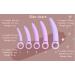 Pelvic Floor Trainer Set by Mascoto - 5-Piece Soft Silicone Muscle Dilators for All Levels | Travel Pouch Included - Buy Online on GoSupps.com