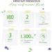 Hericium Erinaceus Mushroom Capsules - 1300 mg | 180 Vegan Capsules | Premium 30% Polysaccharides & 5% Beta Glucan | Lab Tested High Dose Hedgehog Mushroom - Buy Online on GoSupps.com