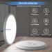24W RGB LED Ceiling Lamp with Remote Control | Dimmable 4000K Color Change Panel for Kids' Bedroom Living Room & Bathroom - 29.5cm Peasur - Buy Online on GoSupps.com