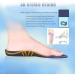 Arch Support Insoles for Men & Women - Orthotic Relief for Plantar Fasciitis Flat Feet & High Arches - Fits Sneakers & Work Boots (Sizes 9.0-10.5 - Buy Online on GoSupps.com