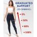 Beister Medical Compression Stockings for Women & Men - 20-30 mmHg Opaque Toe-Free Support Pants for Varicose Veins & Edema - Navy Blue XXL - Buy Online on GoSupps.com