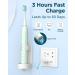 Electric Toothbrush Sonic Toothbrushes with 6 Brush Heads Sonic Electric Toothbrushes Fast Charge 3 Hours Last 60 Days Rechargeable Electric Toothbrush for Adults and Kids Green 1 count (Pack of 1) - Buy Online on GoSupps.com