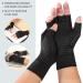 PSOWQ Fingerless Arthritis Gloves - Pain Relief for Carpal Tunnel & Rheumatoid Pain - Unisex - 2 Pairs - Buy Online on GoSupps.com