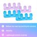 2 Pairs Gel Toe Separators for Overlapping Toes - Toe Alignment Pedicure Spacers - Big Toe Corrector (Blue + Purple) - Buy Online on GoSupps.com