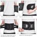 Lordosis Support Belt - Removable Upholstery Lower Back Orthopedic Waist Support for Herniated Disc - Unisex Black Lumbar Decompression Belt to Relieve Pain - Buy Online on GoSupps.com