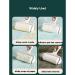 Portable Lint Rollers for Pet Hair - 60 Sheet Tearable Brush for Dog & Cat Fur Removal | Eco-Friendly Green Design - Buy Online on GoSupps.com