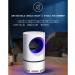 Mosquito Killing Lamp - Household Inhalation Mosquito Killer Mute Indoor Mosquito Repellent Lamp - Buy Online on GoSupps.com