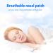 100 Nose Strips - Snoring Stopper | Breathe Better Relieve Clogged Nose & Improve Sleep - Buy Online on GoSupps.com