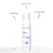 Gew n Kirish Facial Cleansing Foam Gentle Daily Cleanser for All Skin Types, With Aloe Vera, Chamomile, Niacinamide, Moisture-Balancing Soft Lather, 7.5 fl oz - Buy Online on GoSupps.com