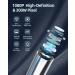 1080P Camera Ear Wax Cleaner Kit with Silicone Ear Scoops - WiFi Ear Cleaner for iPhone, iPad, Android - Ear Wax Removal Tool with Light - Buy Online on GoSupps.com