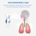 FEELLIFE Inhalator Vernbler - Effective Inhalation Device for Children | Music Function & 2 Medicine Cups | International Shipping - Buy Online on GoSupps.com