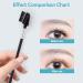 Double-Sided Eyebrow Brush 2-in-1 - Eyelash Comb for Lashes & Brows - 3PCS - Buy Online on GoSupps.com