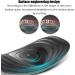 ThyxG Intelligent Lumbar Support 3-Speed Temperature Control & Adjustable Intensity for Pain Relief | International Shipping - Buy Online on GoSupps.com