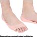 Moisturizing Silicone Socks & Gel Heel Protectors for Blisters Cracked Feet & Plantar Fasciitis International Shipping Available - Buy Online on GoSupps.com