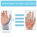 Keenso Thumb Splint Brace - Reversible Wrist & Thumb Support for Trigger Thumb (Green) | International Shipping Available - Buy Online on GoSupps.com