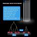 Telescopic Water Fed Pole for Cleaning Conservatory Roofs Photovoltaic Panels and Windows Suitable for Cleaners 35cm Brush Head 10M/33FT - Buy Online on GoSupps.com