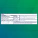 144 Tubes Freshmint 0.6 oz Anticavity Fluoride Toothpaste - Bulk Value Pack, Travel Size - Buy Online on GoSupps.com