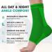 Modvel Foot & Ankle Brace Socks - Compression Sleeve for Sprained Ankle Support | Tendonitis & Arthritis Relief for Men & Women | Medium Size T Olive - Buy Online on GoSupps.com