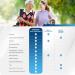 Fibromag by Naveh Pharma: Fast-Acting Fibromyalgia Pain Relief Supplement - Buy Online on GoSupps.com