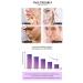 Bestselling Beauty Invisible Face Lifting Tape Set: 40-Piece V-Shaped Design for Double Chin Neck Firming and Tightening - Essential Skincare Tools for a Youthful Glow Perfect Regalo para Mujer - Buy Online on GoSupps.com