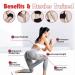 Buy Resistance Bands for Full-Body Workouts | Durable Fabric Booty Bands in 3 Levels for Legs Hips Thighs & Glutes - Ideal for Yoga Pilates & Rehab - Buy Online on GoSupps.com