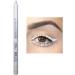 High Pigment Eyeshadow | Waterproof Colorful Quick Dry Eyeshadow | Quick Dry Eye Cosmetics with High Pigment Long-Lasting Makeup for Travel Daily Life Pochy White - Buy Online on GoSupps.com