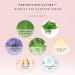 Gatineau - Perfection Ultime Miracle Eye & Face Contour Cream (30ml) Conceal Dark Circles Hydrating with Hyaluronic Acid & Vitamin E - Buy Online on GoSupps.com