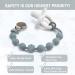 Yolnkos Pacifier Clip for Baby Boys and Girls - Teething Relief Soothie Binky Holder with Teether Toys - 2 Pack (Grey Green) - Perfect Gift for Birthday, Christmas, Shower - Buy Online on GoSupps.com
