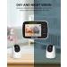 Baby Monitor - 3.5 inch Video Baby Monitor with Camera and Audio  inch  Remote Pan/Tilt/Zoom  VOX Mode  Night Vision  Two Way Talk  Feeding Reminder  Smart Temperature Lullabies 960ft Long Range 935C - Buy Online on GoSupps.com