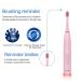 CIVIE Sonic Electric Toothbrush - 6 Modes with Timer, Portable Ultrasonic Toothbrush for Kids & Adults | Includes 4 Brush Heads, USB Charging | Whitening AutoToothbrush - Buy Online on GoSupps.com