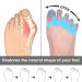INBOLM Soft Gel Toe Spacers - 8 Pcs | Toe Separators for Overlapping & Curled Toes | Bunion Relief Protectors for Women & Men | Blue - Buy Online on GoSupps.com