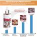 Nail Repair Essence 15ML Nail Fungus Treatment Natural Nail Care Toe Nail Fungus Treatment for Damaged Discolored Nails Antifungus Nail Treatment - Buy Online on GoSupps.com