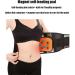 Samnuerly Self-Heated Lumbar Support Belt | Pain Relief for Men & Women | Large Size Back Support for Spinal Health - Buy Online on GoSupps.com