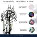5G EMF Defense Dietary Supplement - Clear Endocrine Disruptors - 30ct | International Shipping Available - Buy Online on GoSupps.com