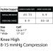 Cherokee FashionSupport Women's Knee High Compression Stockings 8-15 mmHg - Plaid Throwback - Ideal for Travel & Daily Comfort - Buy Online on GoSupps.com