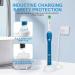 LOPHE Electric Toothbrush Charger - Portable Replacement USB Charging Adapter with Inductive Base | Waterproof and Travel-Friendly - Buy Online on GoSupps.com