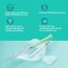 Teeth Whitening Gel Refill (8 Packs) | 35% Carbamide Peroxide | Professional Teeth Bleaching for Fast Results | IMOSTY Whitening Gel 8 x 3ml  - Buy Online on GoSupps.com