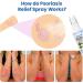 Xunnisa Meellop Herbal Psoriasis Relief Spray - Natural 30ml Soothing Treatment for All Skin - Buy Online on GoSupps.com