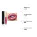 18 Colors Waterproof Diamond Glossy Lipstick & Shimmer Lip Gloss | Durable & Shine Beauty Makeup - Buy Online on GoSupps.com