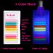 Neon Colored Volume Lash Extensions - Easy Fan 0.07-D 13mm - 8 Colors: Hot Pink, White, Blue, Orange, Gold, Purple, Yellow - UV Glow - Buy Online on GoSupps.com