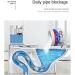 SuperPipeClear Plus - Highly Effective Pipeline Dredging Agent and Odor Remover - Buy Online on GoSupps.com