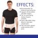 TOROS-GROUP Hernia Belt Support for Inguinal Hernias - X-Small Black Truss | Comfortable & Effective Relief International Shipping Available - Buy Online on GoSupps.com