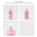 BSMKCL Luxury Firming Body Lotion for Women Extra Dry Skin Repair - Hydrating Nourishing JAPAN SAKURA Glowing Moisturizer Cream with Niacinamide & Vitamin C Non-Sticky & Fast Absorbing Silky 200ml - Buy Online on GoSupps.com