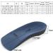 3/4 Arch Support Insoles - Orthotic Half Inserts for Plantar Fasciitis Heel Spurs & Flat Arches | Relief for Foot Pain | Sizes W11/M9.5-W13/M11.5 - Buy Online on GoSupps.com