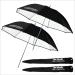 BRITEK 2 Pack Professional Studio 32" (80cm) Black + White Reflector Umbrella w/Protective Sleeve Metal Parts for Portrait Video Flash Photography