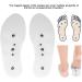 Buy Verdant Touch Magnetic Shoe Pads - Magnet Therapy Silicone Insoles Anti-Fatigue Massage Pads for Shoes Transparent Size L - International Shipping Available - Buy Online on GoSupps.com