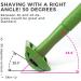 Eco-Friendly Women's Safety Razor with 5 Blades - Plastic-Free Delicate Box - Perfect Gift - Buy Online on GoSupps.com