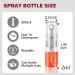 Mini 2ml Refillable Glass Spray Bottle Set - 60 Pcs | Atomizer for Perfume, Essential Oils, Travel | Portable Container for Cleaning and Mouthwash - Buy Online on GoSupps.com